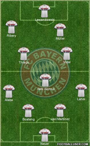 FC Bayern München Formation 2016