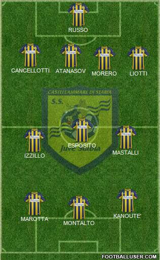 Juve Stabia football formation