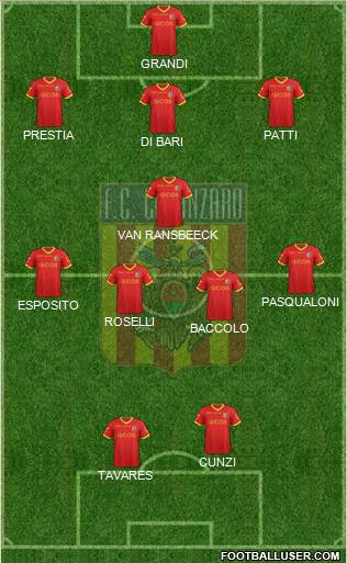 Catanzaro Formation 2016