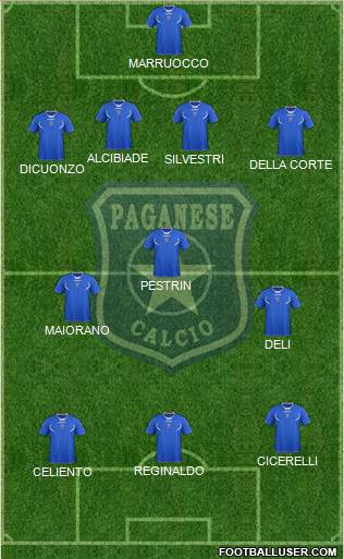 Paganese Formation 2016