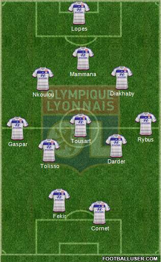 Olympique Lyonnais Formation 2016