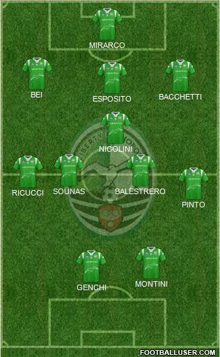 Monopoli Formation 2016