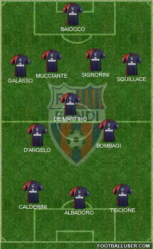 Fondi Formation 2016