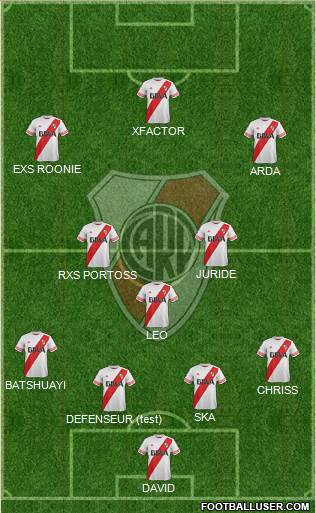 River Plate Formation 2016