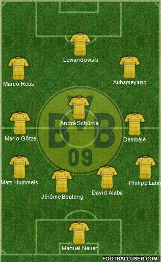 Borussia Dortmund Formation 2016
