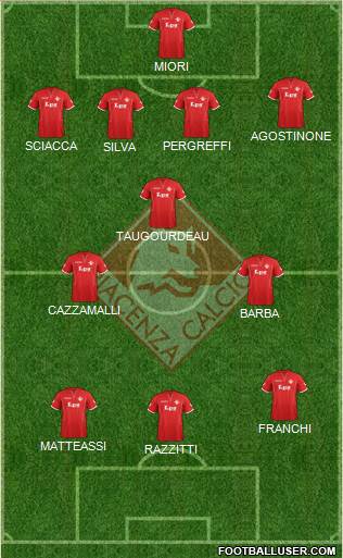 Piacenza Formation 2016