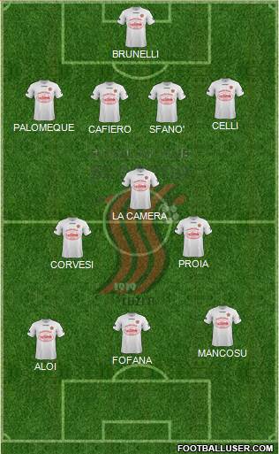 FK Sloboda Tuzla Formation 2016