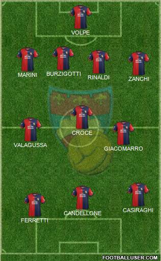 Gubbio Formation 2016
