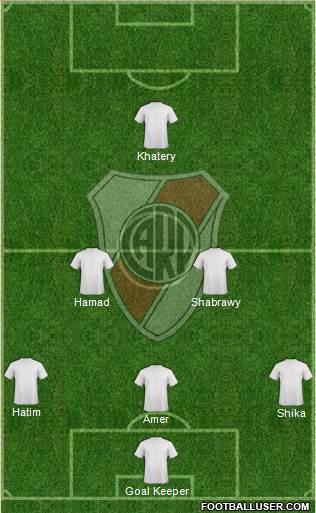 River Plate Formation 2016