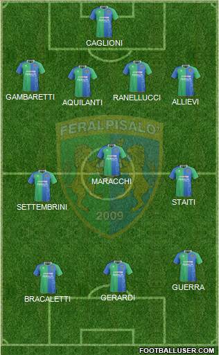 Feralpi Salò Formation 2016