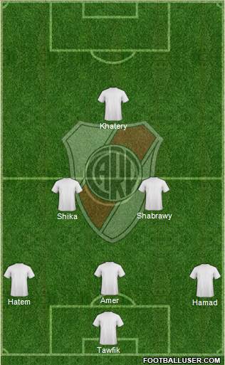 River Plate Formation 2016