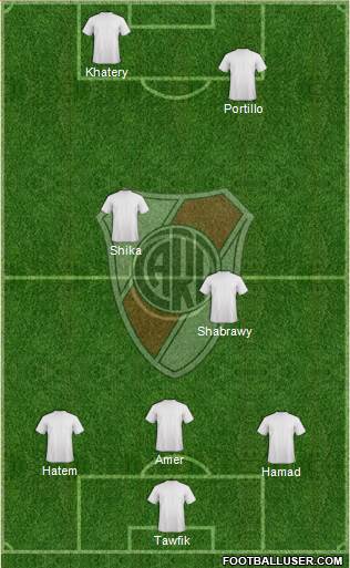 River Plate Formation 2016