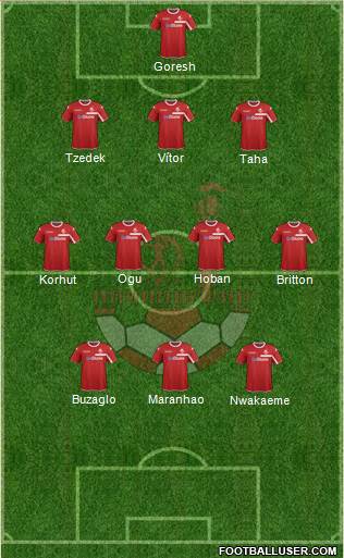 Hapoel Be'er-Sheva Formation 2016