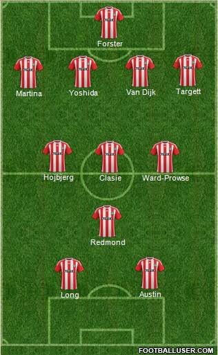 Southampton Formation 2016
