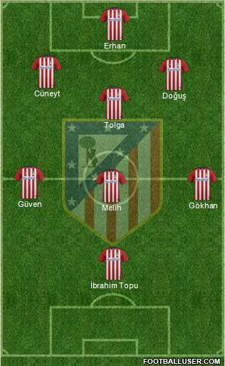 Atlético Madrid B Formation 2016