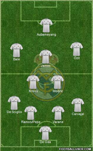 Real Madrid C.F. Formation 2016