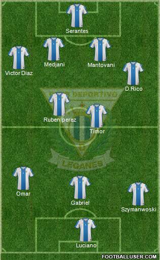 C.D. Leganés S.A.D. Formation 2016