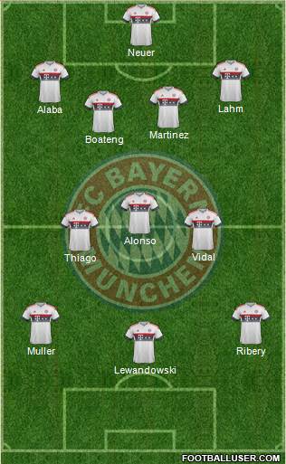 FC Bayern München Formation 2016