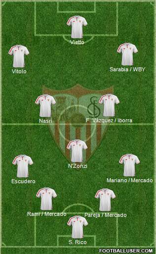 Sevilla F.C., S.A.D. Formation 2016