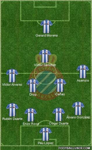 R.C.D. Espanyol de Barcelona S.A.D. Formation 2016