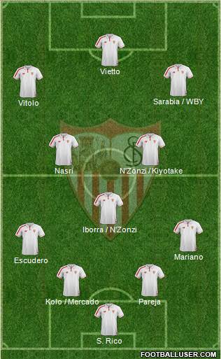 Sevilla F.C., S.A.D. Formation 2016