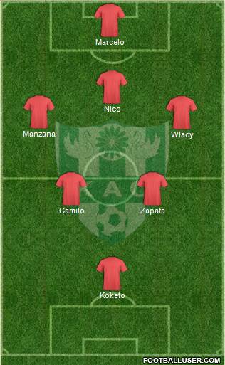 Kénitra Athletic Club Formation 2016