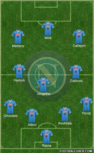 Napoli Formation 2016