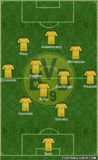 Borussia Dortmund Formation 2016