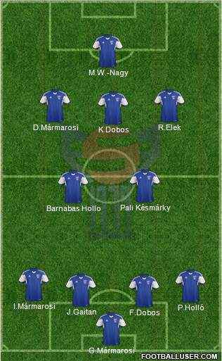 Faroe Islands Formation 2016