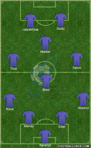 Bengal Mumbai Football Club Formation 2016