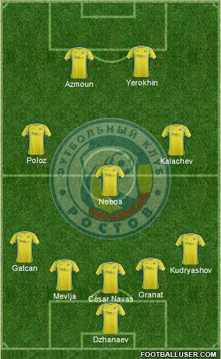FC Rostov Formation 2016