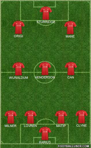 Liverpool Formation 2016
