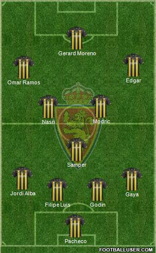 R. Zaragoza S.A.D. Formation 2016