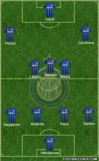 F.C. Internazionale Formation 2016
