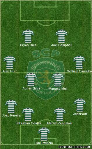 Sporting Clube de Portugal - SAD Formation 2016