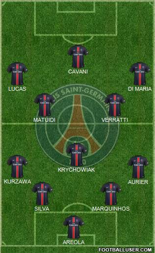 Paris Saint-Germain Formation 2016