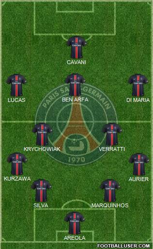 Paris Saint-Germain Formation 2016