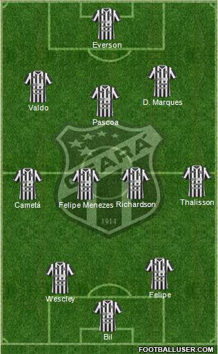 Ceará SC Formation 2016