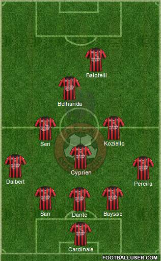 OGC Nice Côte d'Azur Formation 2016