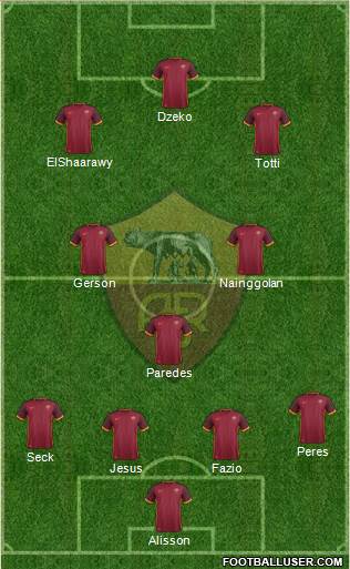 AS Roma Formation 2016