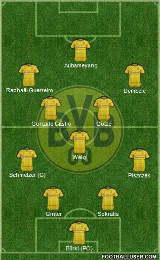 Borussia Dortmund Formation 2016