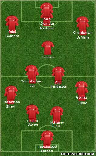 Liverpool Formation 2016