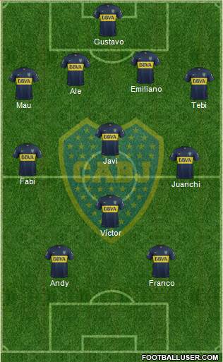 Boca Juniors Formation 2016