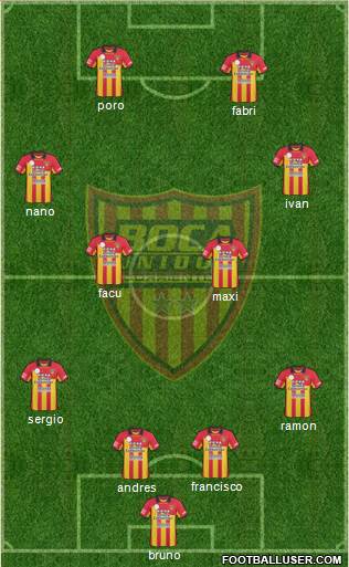 Boca Unidos Formation 2016
