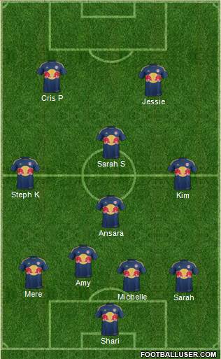 New York Red Bulls Formation 2016