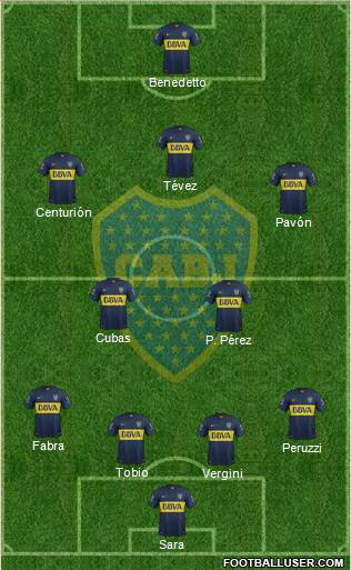 Boca Juniors Formation 2016