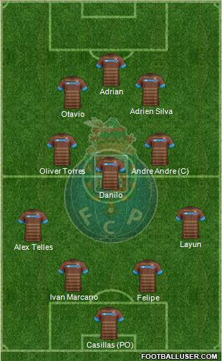 Futebol Clube do Porto - SAD Formation 2016