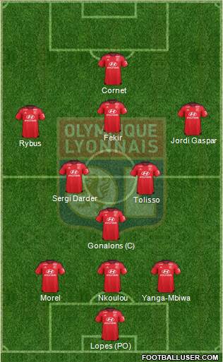 Olympique Lyonnais Formation 2016