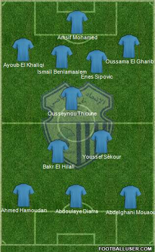 Ittihad Riadi de Tanger Formation 2016