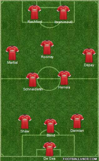 Manchester United Formation 2016